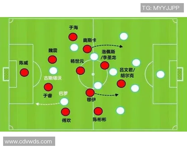 杭州足球队杯赛精彩配合分析与战术解读展现团队协作魅力